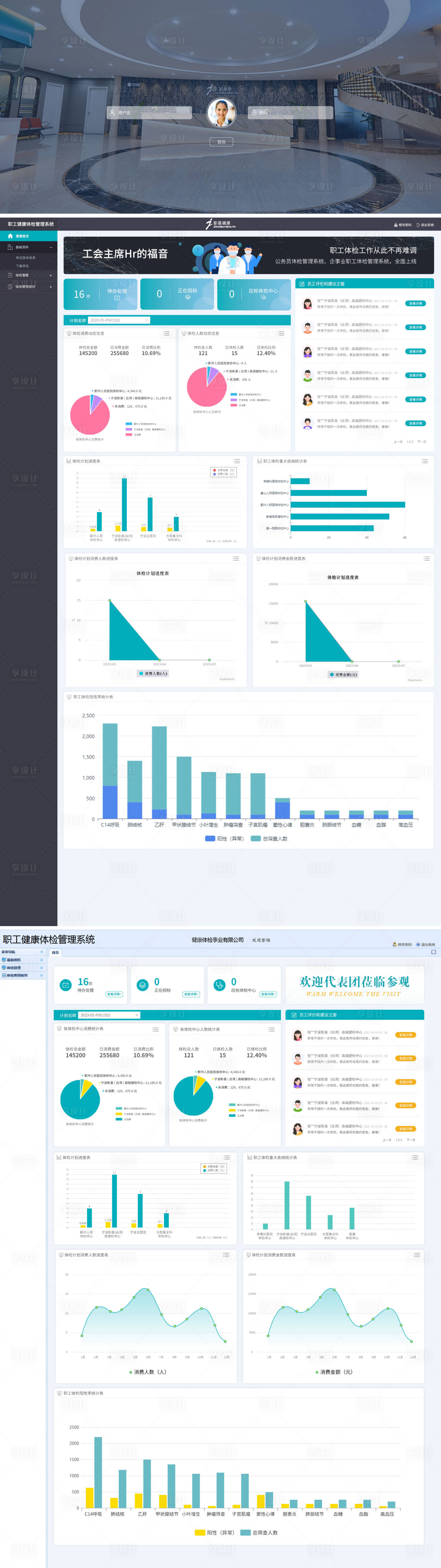 源文件下載【享設(shè)計】搜索編號：71150017335463646【后臺管理系統(tǒng)主頁】