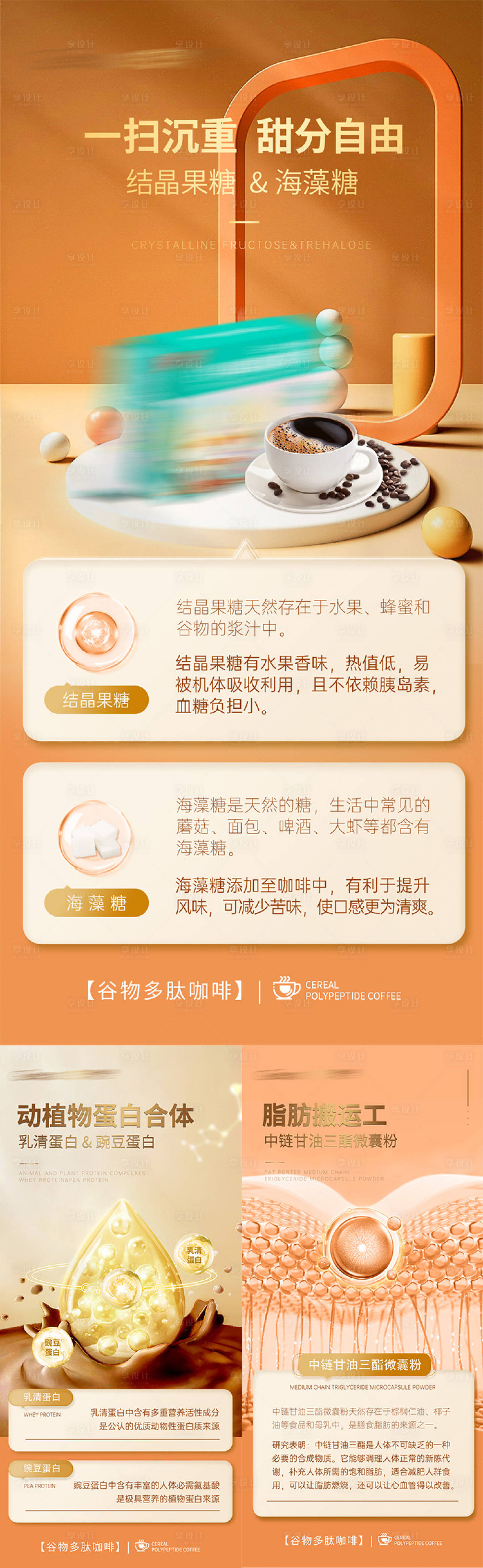 源文件下载【咖啡减脂代餐产品系列海报】编号：20230601090344854