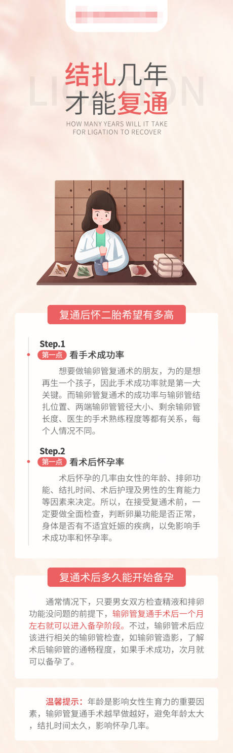 源文件下载【享设计】搜索编号：25610017334789770【结扎几年才能复通科普海报】