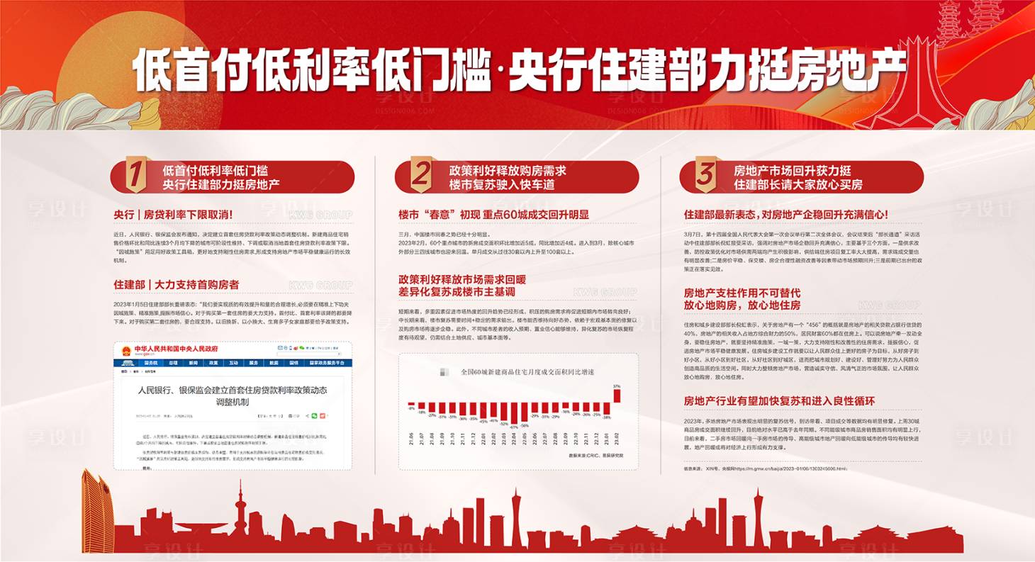 源文件下载【享设计】搜索编号：84350017263278110【利好桁架】