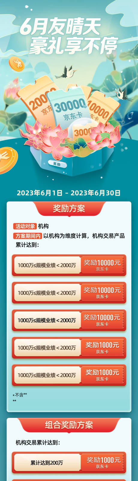 源文件下载【奖励方案长图】编号：42390017666844056