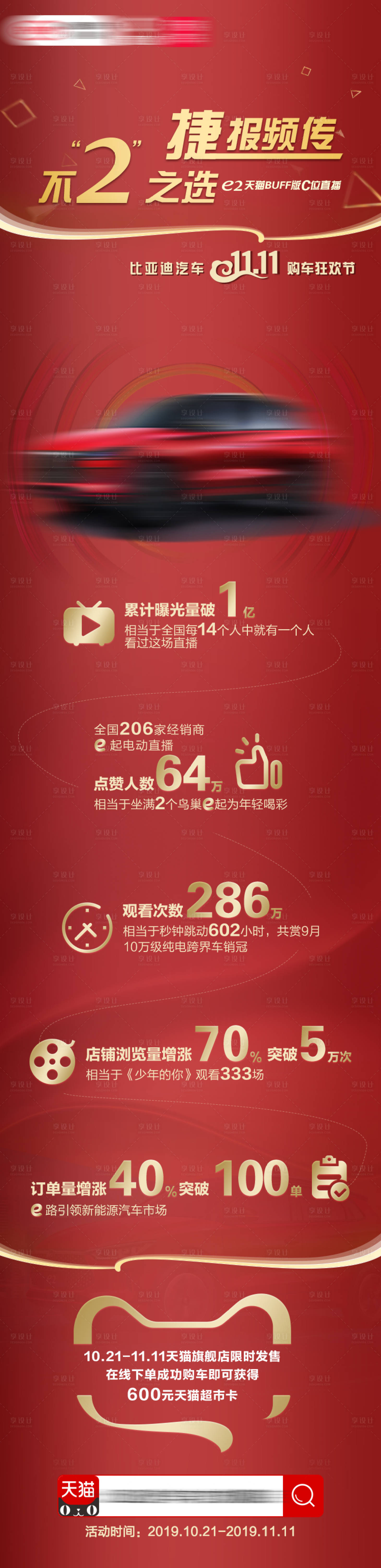 源文件下載【享設(shè)計(jì)】搜索編號：14400017645932699【紅色直播數(shù)據(jù)戰(zhàn)報(bào)長圖】