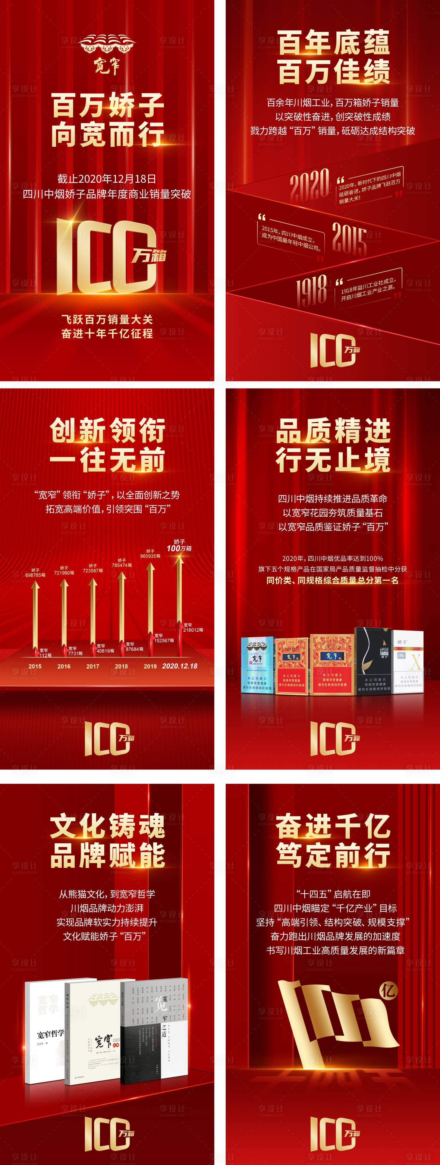 源文件下载【烟草销售额海报】编号：35360017695028473
