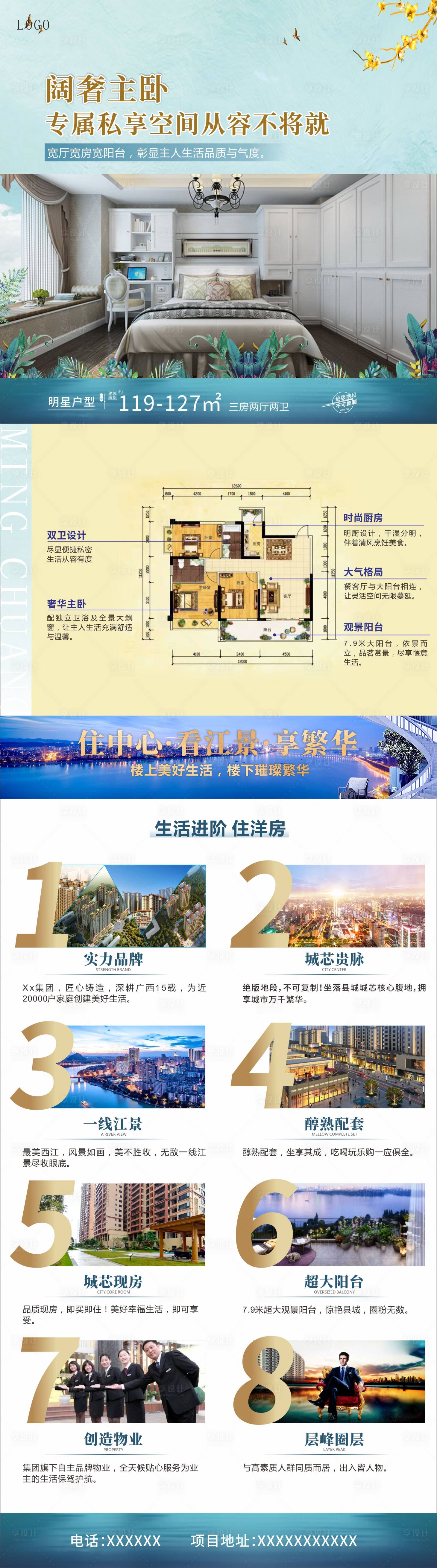 源文件下载【地产价值点户型长图】编号：15020017623254780