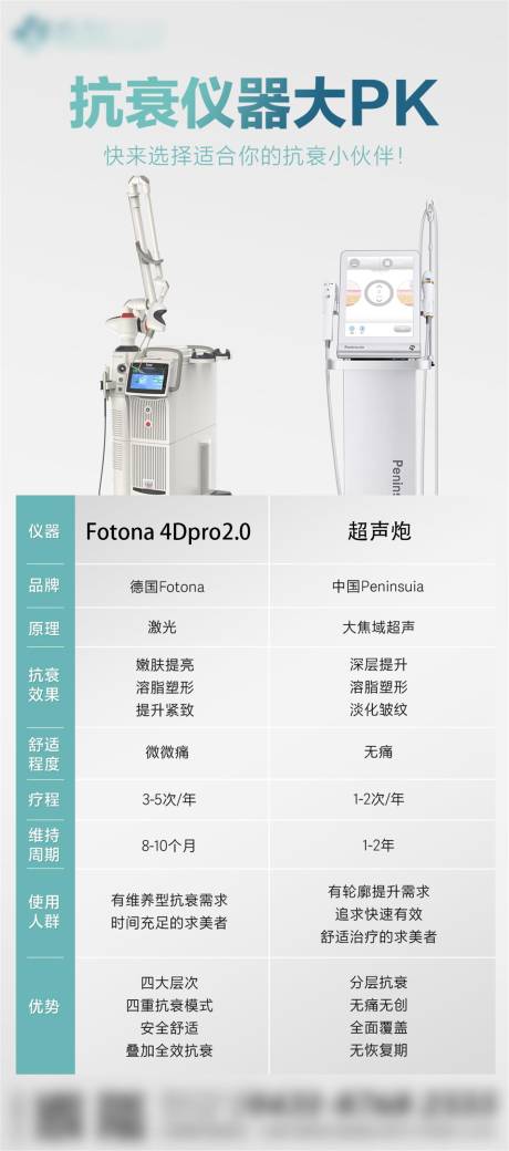 源文件下载【医美抗衰仪器宣传海报】编号：99330017703221765