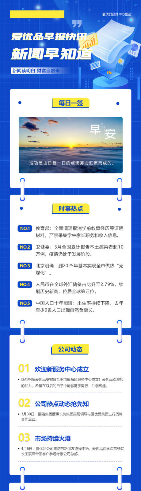 源文件下载【新闻资讯早报长图】编号：10920017177381013