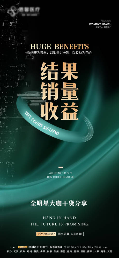 源文件下载【全明星大咖干货分享】编号：20230610172759170