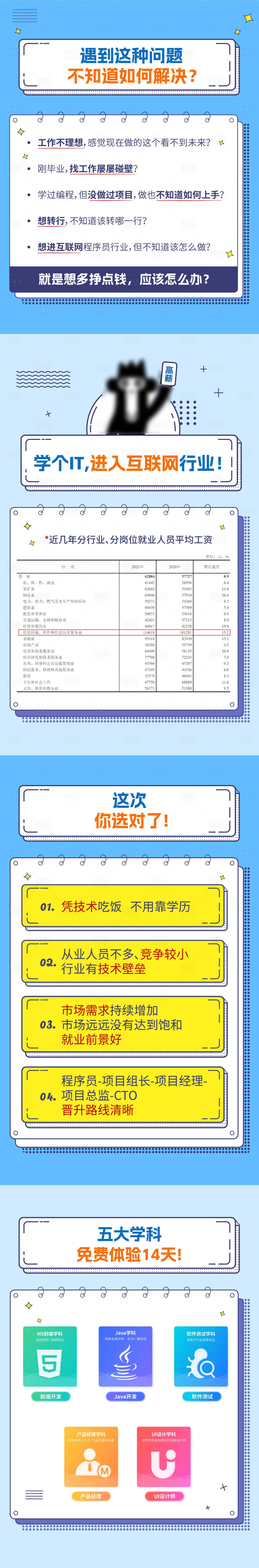 源文件下載【享設計】搜索編號：77180017307205559【教育培訓電商詳情頁】