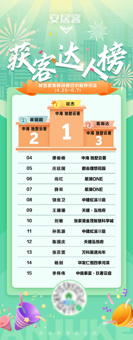 源文件下载【地产达人榜单海报】编号：34830017257447805