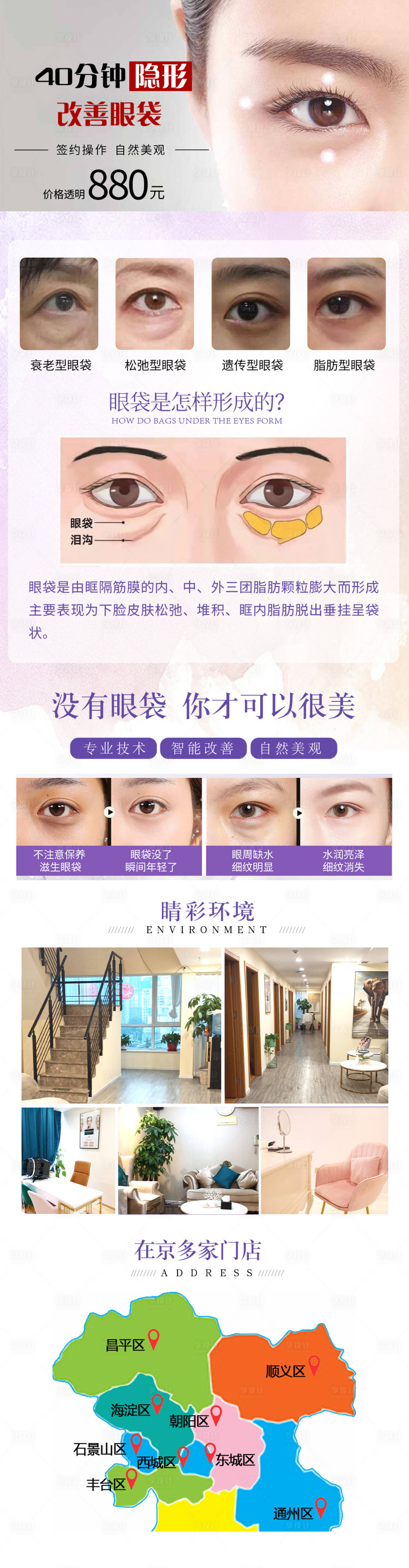 源文件下载【享设计】搜索编号：92560017575455937【垮脸衰老的元凶 】