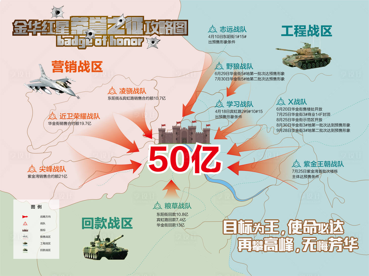 源文件下载【享设计】搜索编号：25720017402965994【战略地图主K】