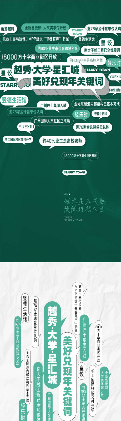 源文件下载【享设计】搜索编号：80730017566005194【地产业主对话框海报】