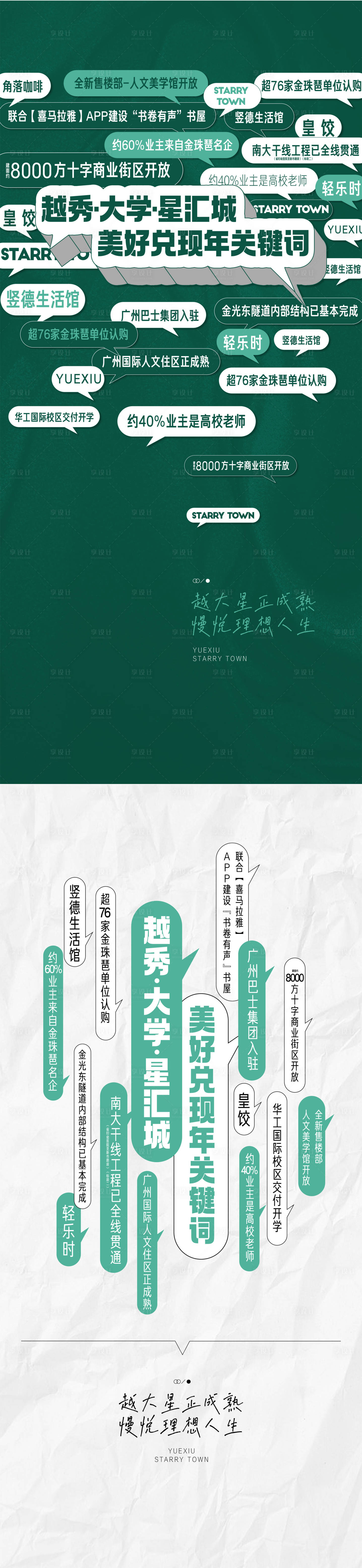 源文件下载【享设计】搜索编号：80730017566005194【地产业主对话框海报】