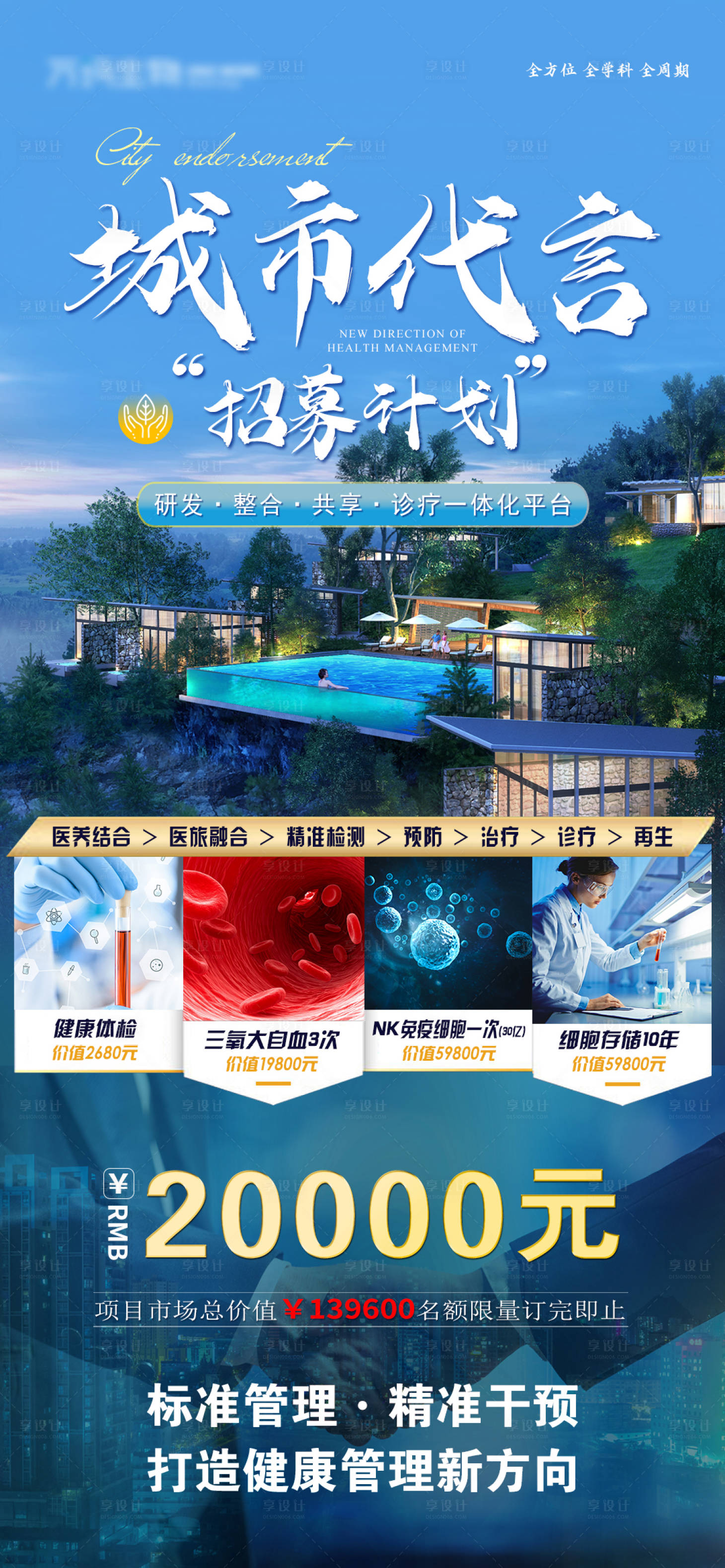 源文件下载【城市代言人招募计划海报】编号：35260017118895059