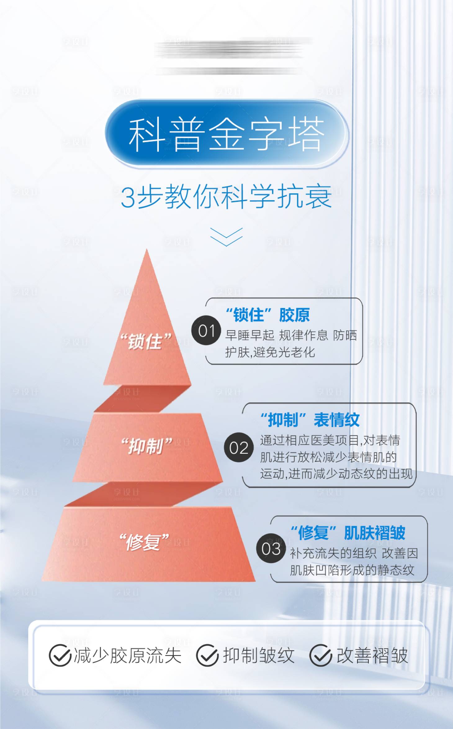 源文件下载【3步教你科学抗衰海报】编号：20230622115132287