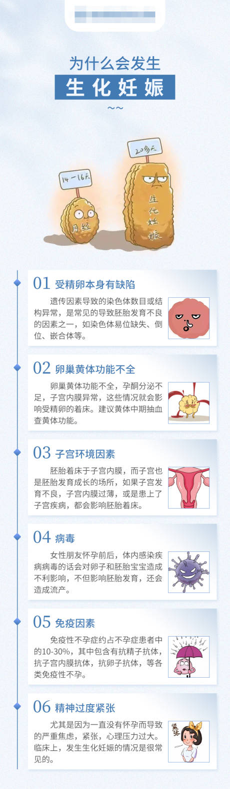 源文件下载【备孕科普海报】编号：55120017121259536