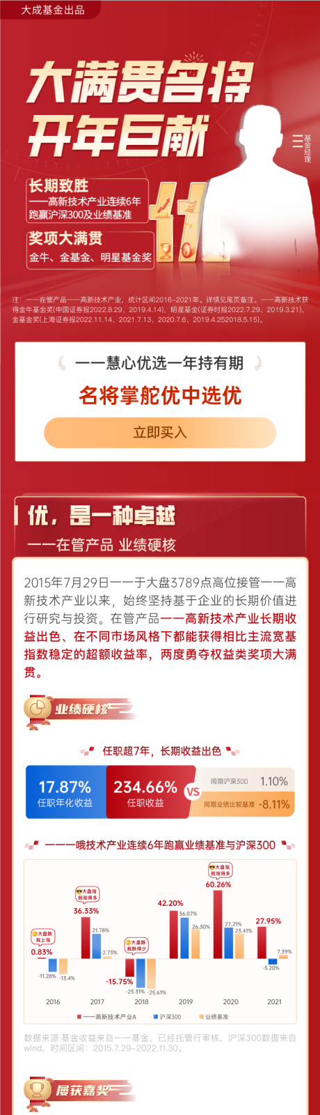 源文件下载【金融专题页设计】编号：20230630091735199