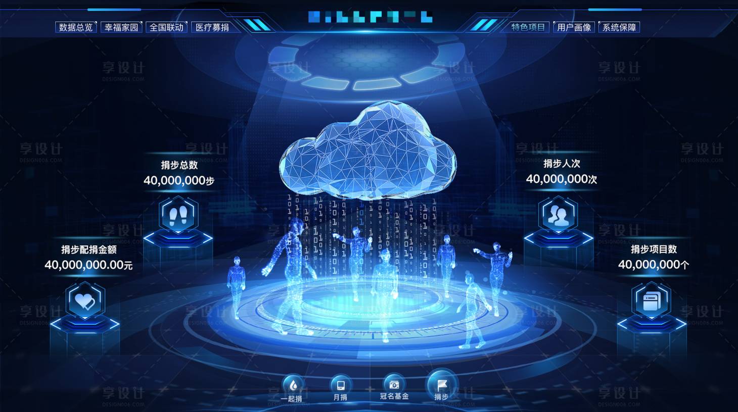 源文件下載【享設計】搜索編號：86010017420896920【慈善捐步數據可視化大屏】