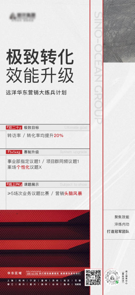 源文件下载【品牌培训海报】编号：93830017254711518