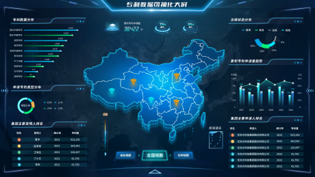 源文件下载【专利数据可视化大屏】编号：20230628175609955