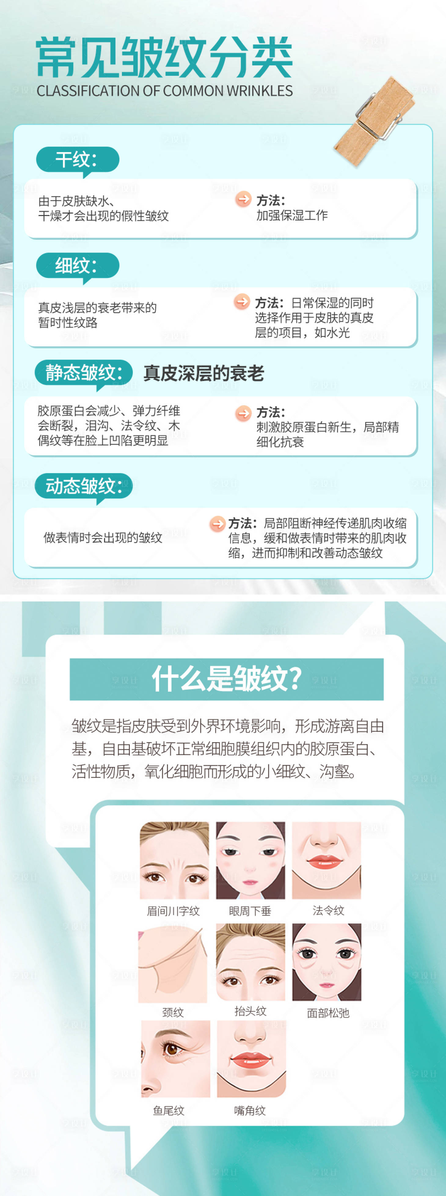 源文件下載【享設計】搜索編號：84710017607345514【皺紋分類科普海報】
