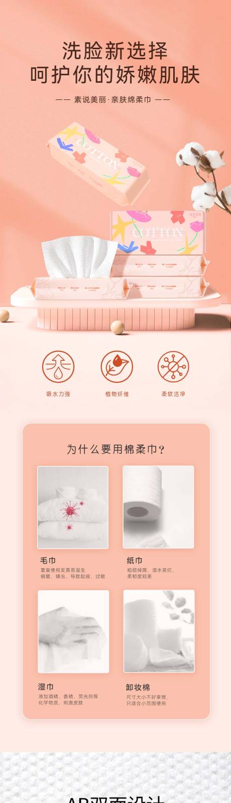 源文件下载【棉柔巾电商详情页】编号：21290017669115618