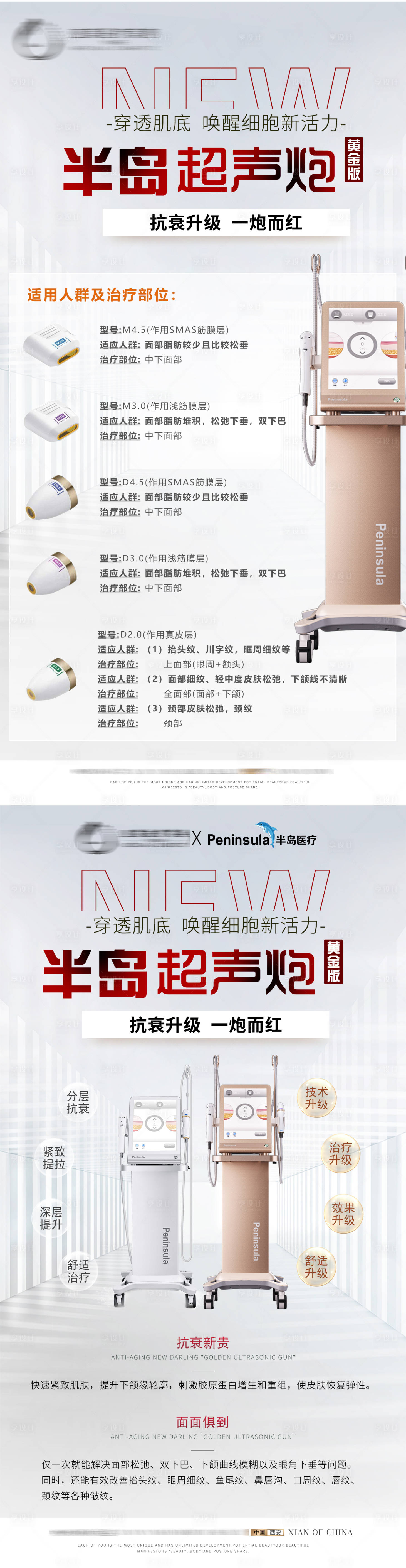 源文件下载【享设计】搜索编号：90740017508282110【仪器科普海报】