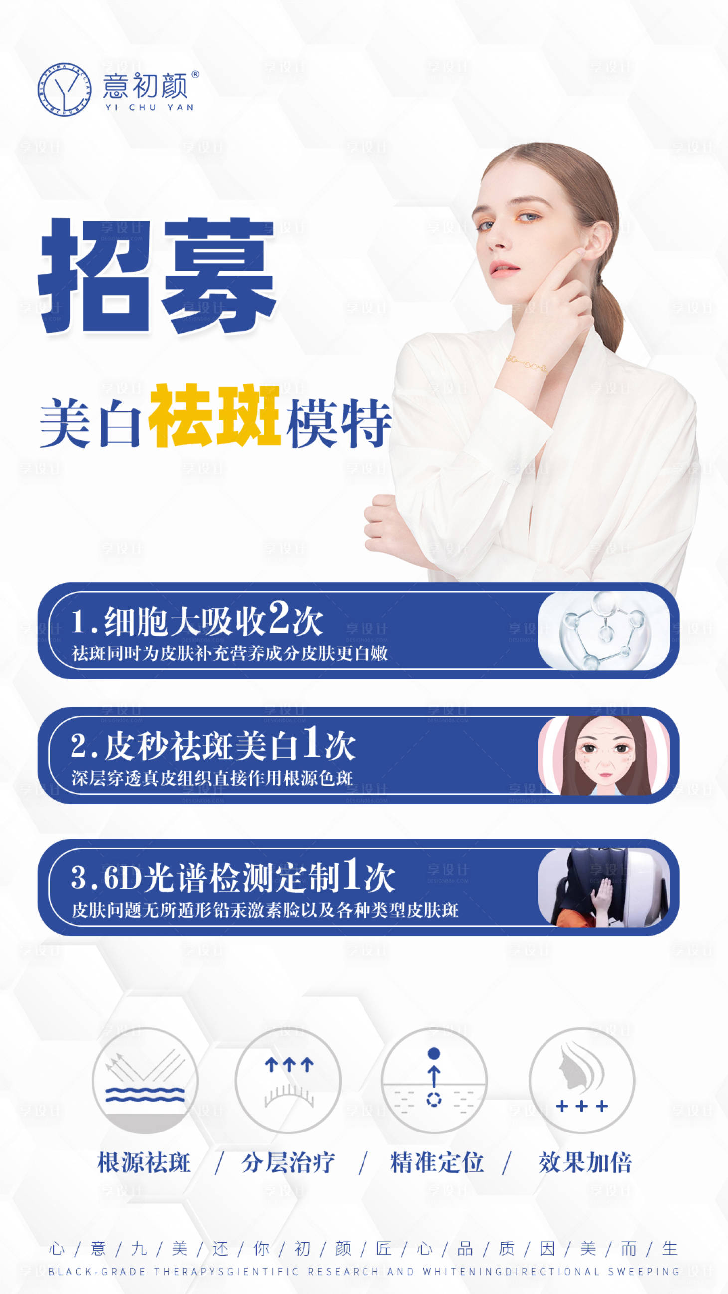 源文件下载【医美美容祛斑美白痘痘招募模特海报】编号：14540017249458620