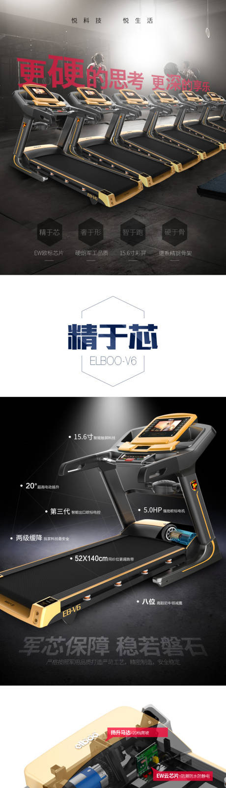 源文件下载【跑步机健身器材详情页】编号：13080017197295976
