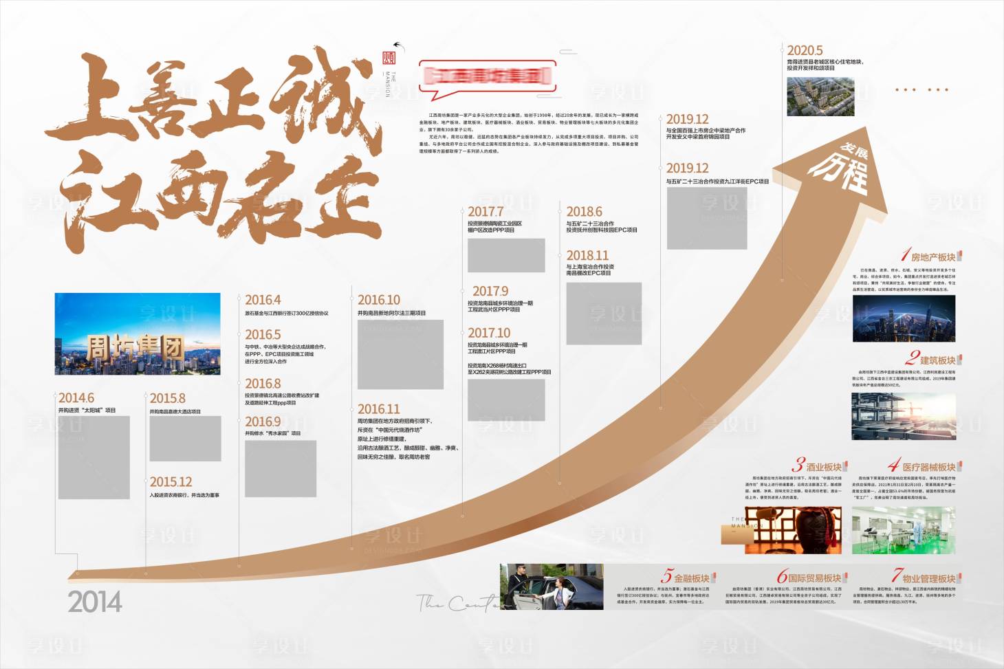 源文件下载【企业发展历程展板】编号：24410017652376191