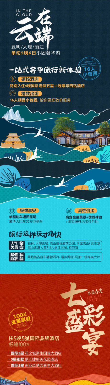 编号：20230619163126649【享设计】源文件下载-云南旅游系列海报