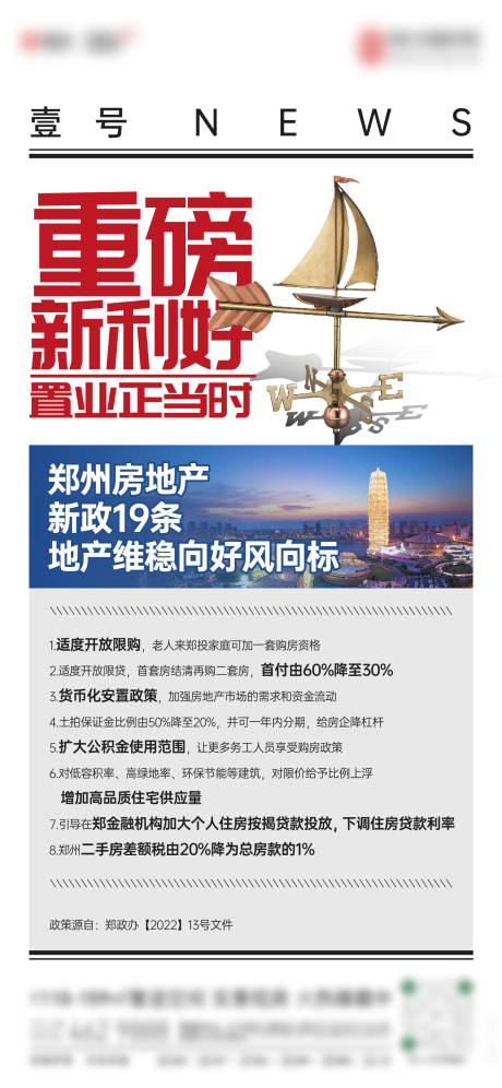源文件下载【楼市热点海报 】编号：13740017199933256