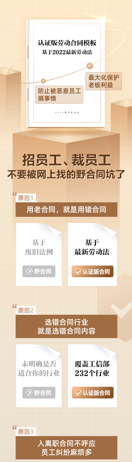 源文件下载【劳动合同白皮书专题设计】编号：68330017716607396