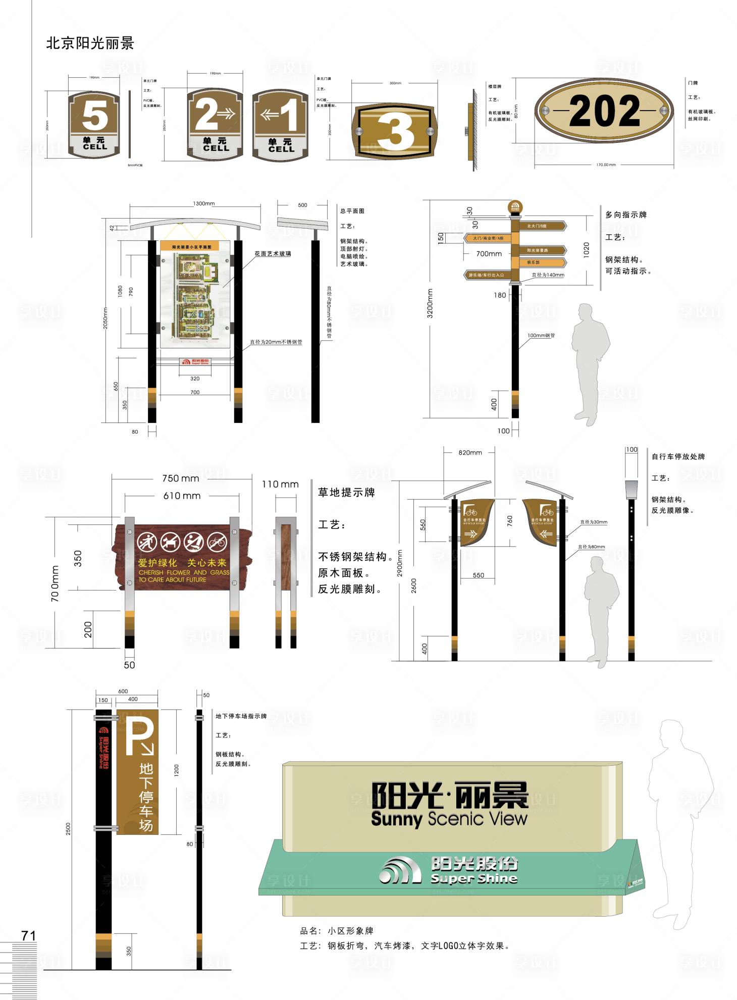 源文件下載【享設計】搜索編號：63650017268297300【標識標牌園區引導索引指示牌立牌】