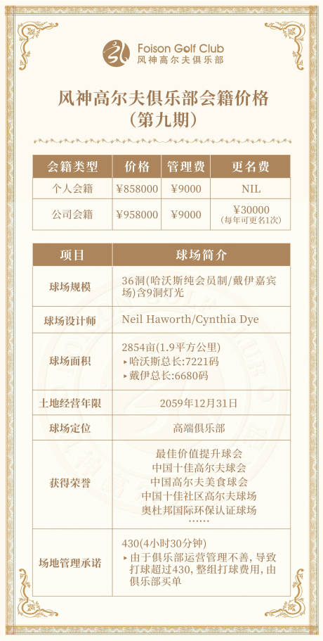 源文件下载【高尔夫会籍卡产品价格表】编号：20230604160006598