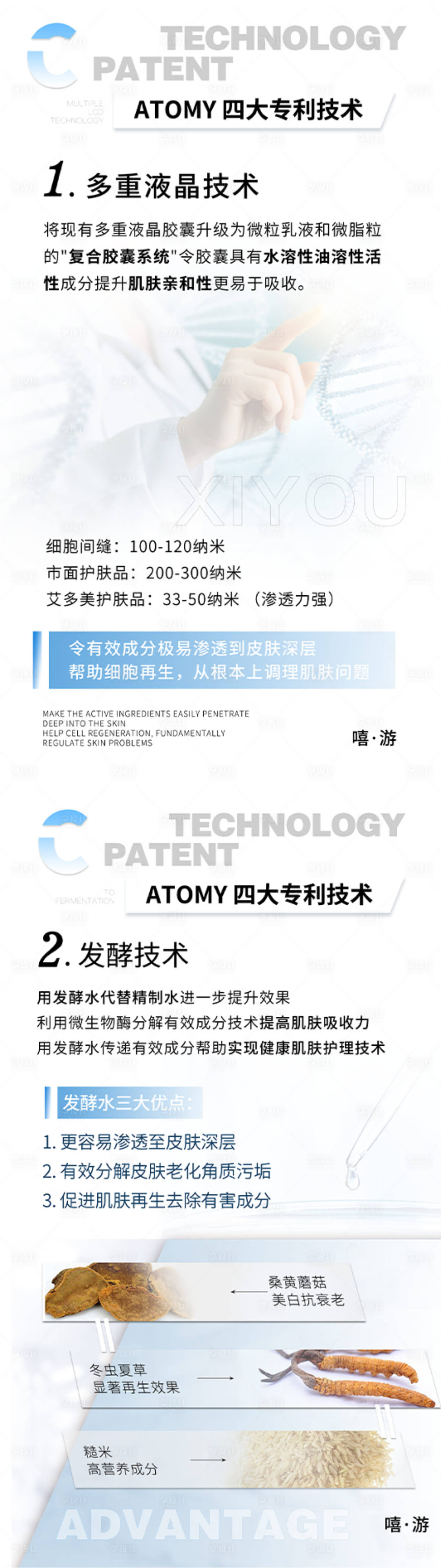 源文件下載【享設計】搜索編號：44520017561567713【產品功效宣傳造勢海報】