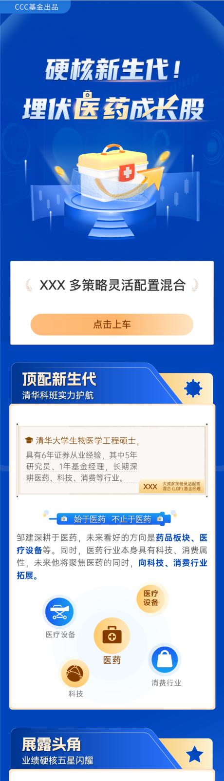 编号：20230616223510175【享设计】源文件下载-金融理财基金宣传海报长图