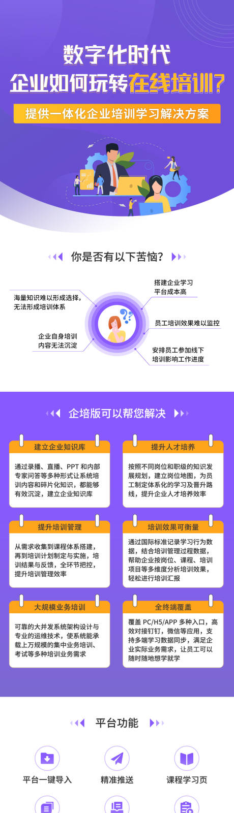 源文件下载【培训课程详情长图】编号：88560017593777666