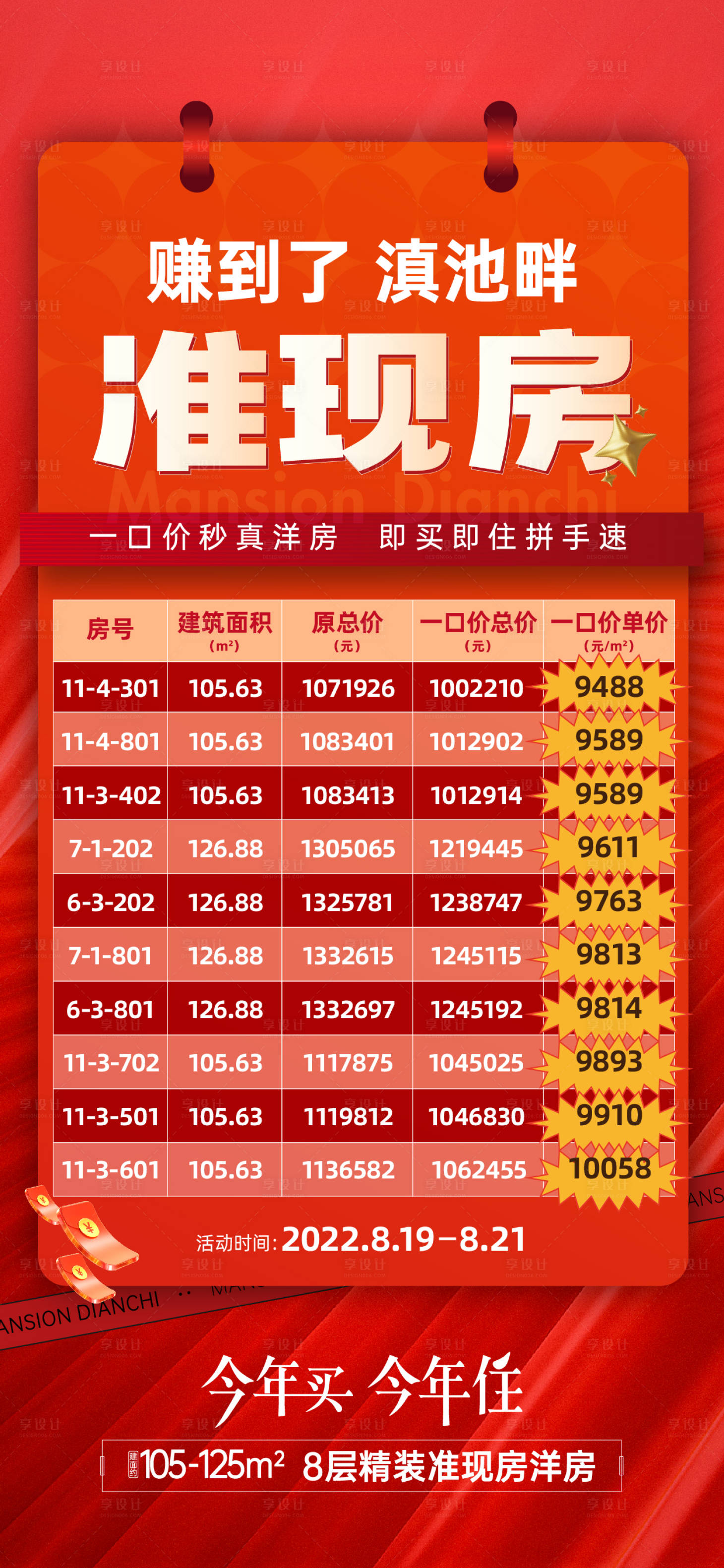 源文件下载【享设计】搜索编号：91050017084998982【特价房】