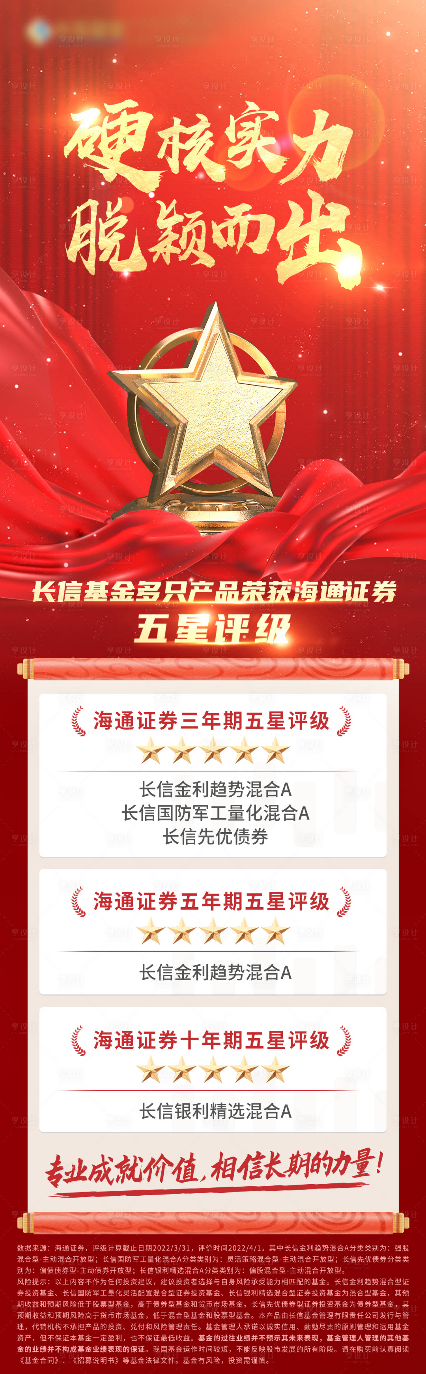 源文件下载【享设计】搜索编号：11800017672314375【基金评级红金长图海报】