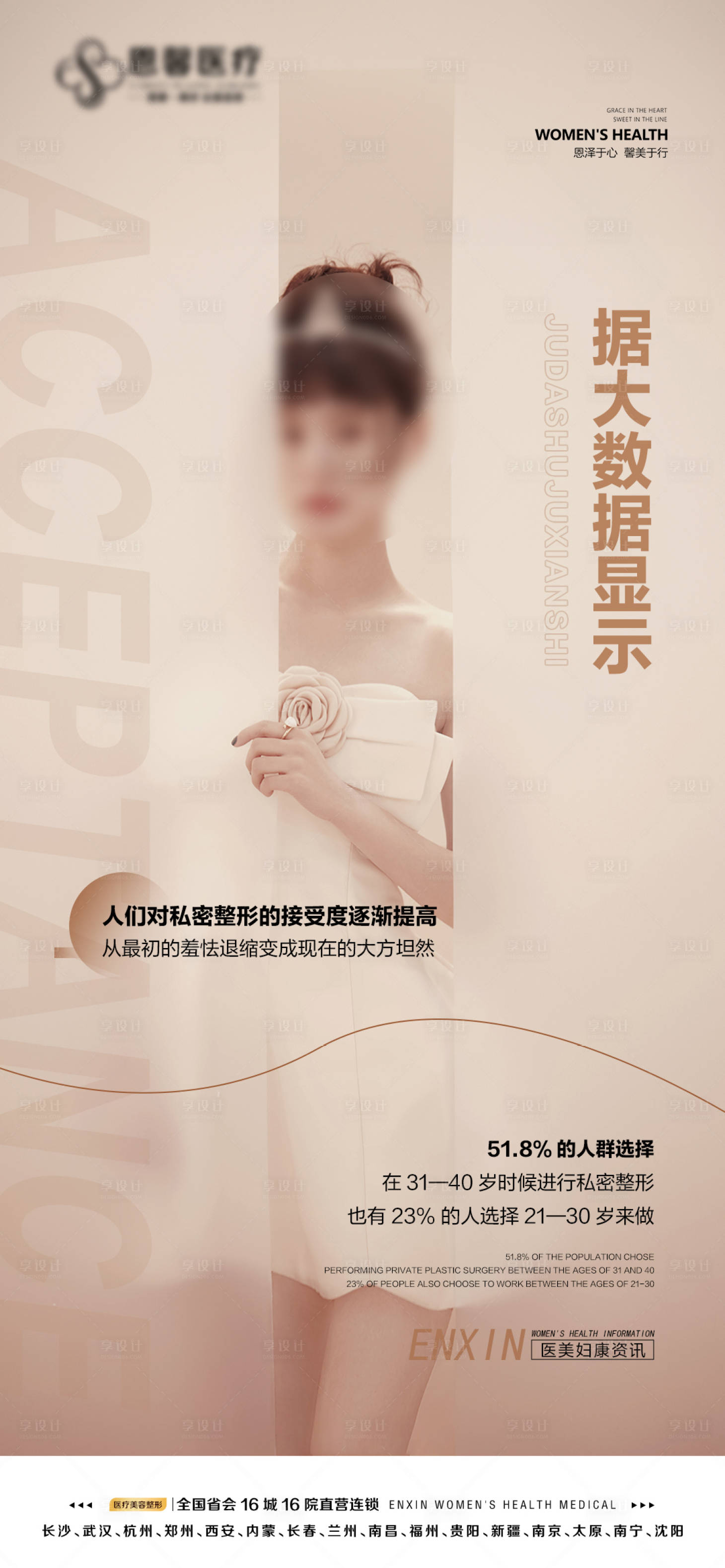 源文件下载【享设计】搜索编号：16010017708555970【私密整形海报】