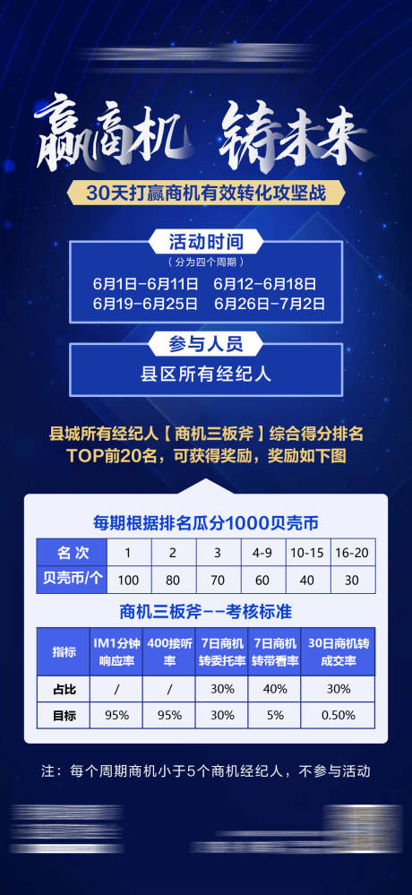 源文件下载【商机激励赛海报】编号：91510017705376054