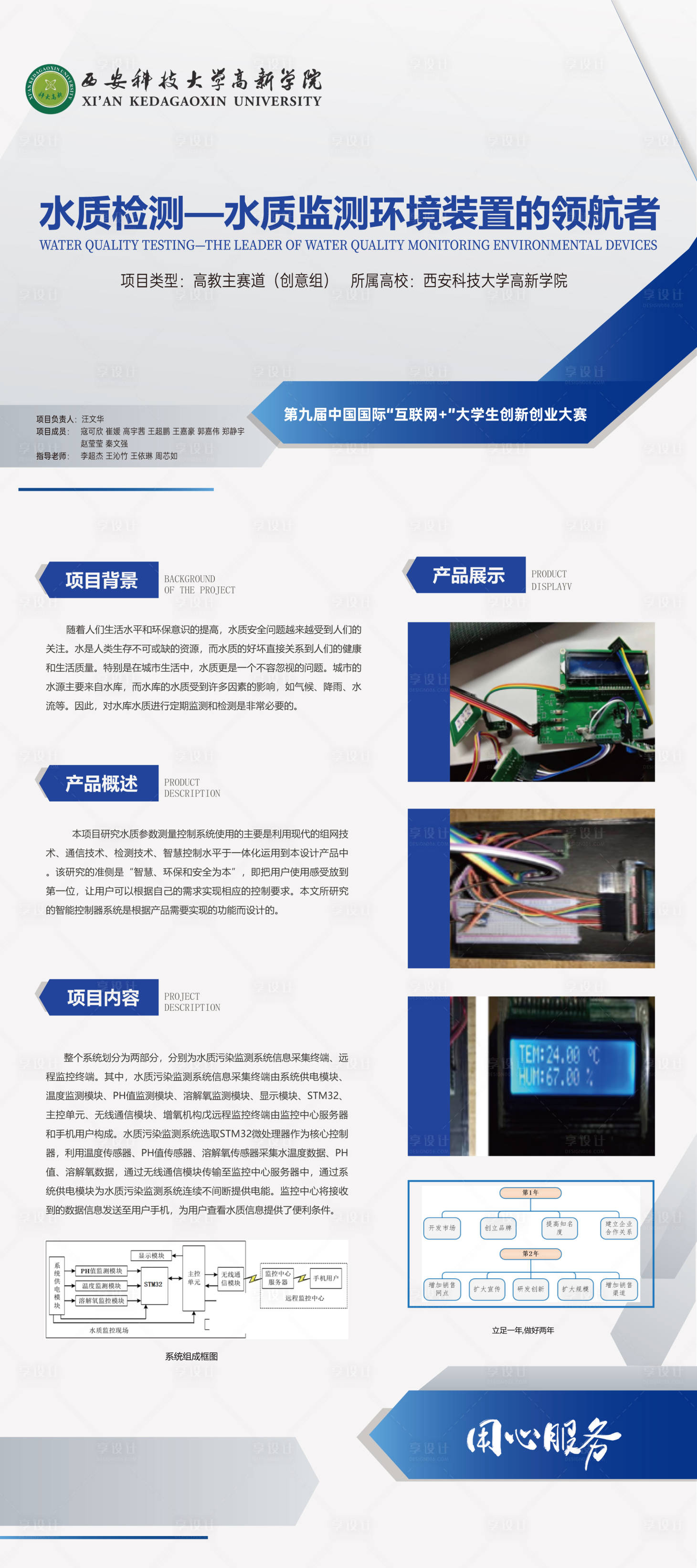 源文件下载【科技检测展板】编号：42730017331913922