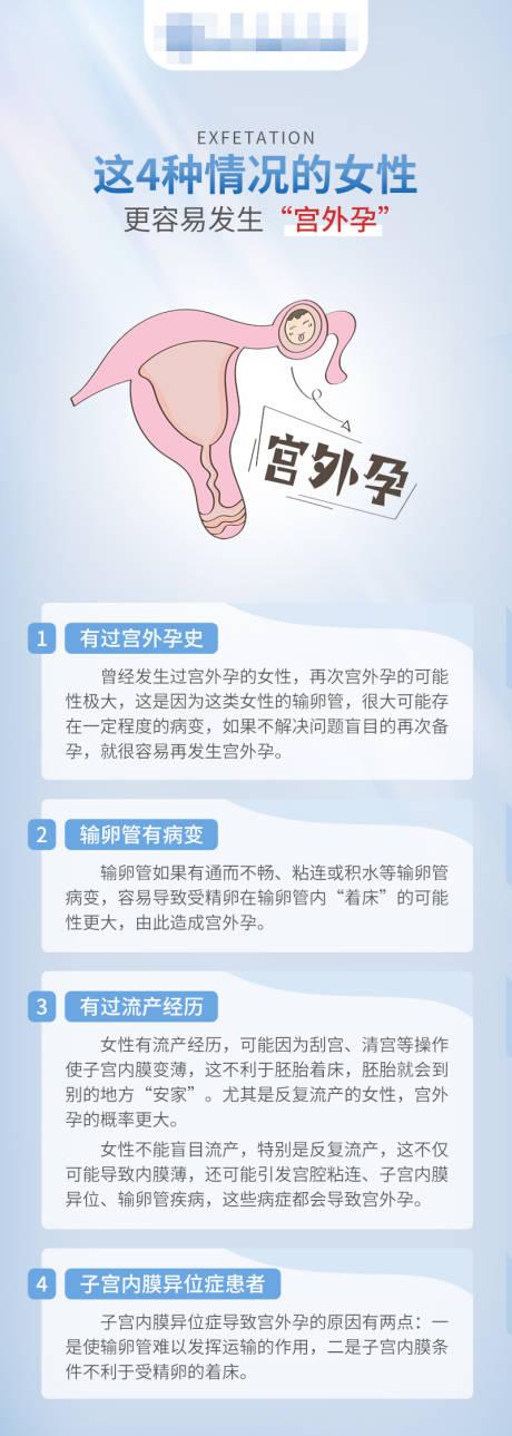 源文件下载【宫外孕科普海报】编号：66810017491144581