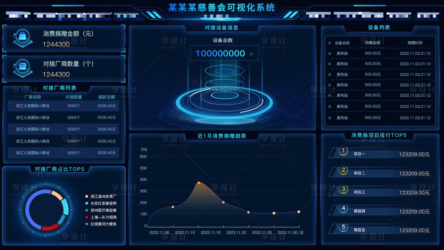 源文件下载【数据可视化大屏】编号：20230619172438068