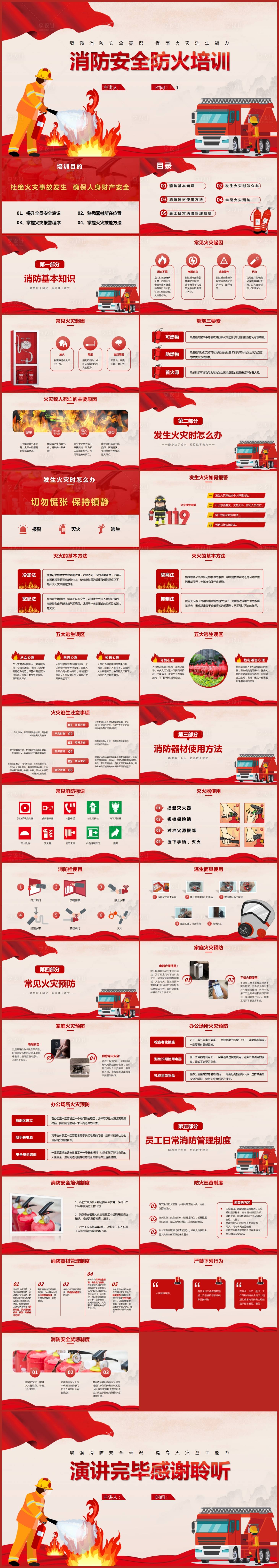 源文件下載【享設計】搜索編號：72320017572742020【企業員工防火培訓PPT】