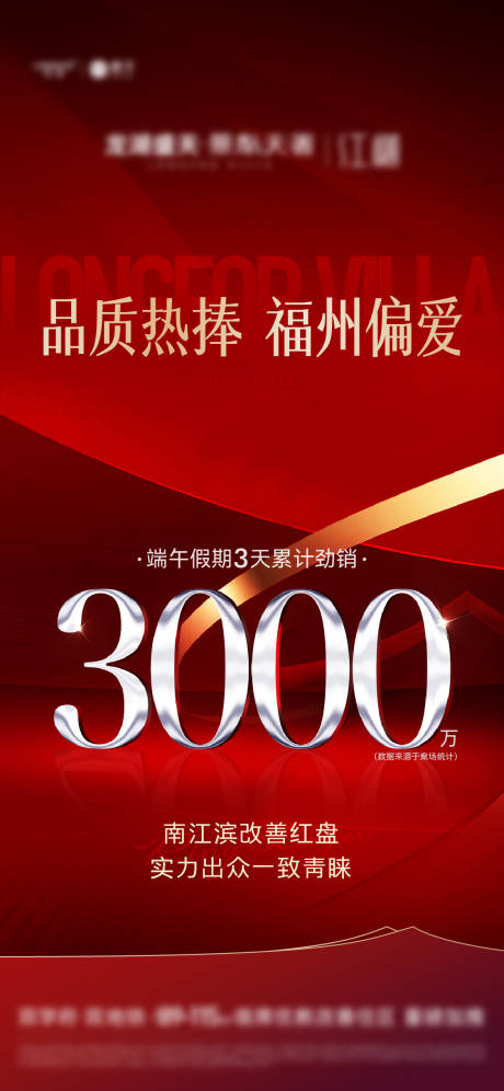 源文件下载【享设计】搜索编号：62580017676985065【房地产冲击力数据海报】