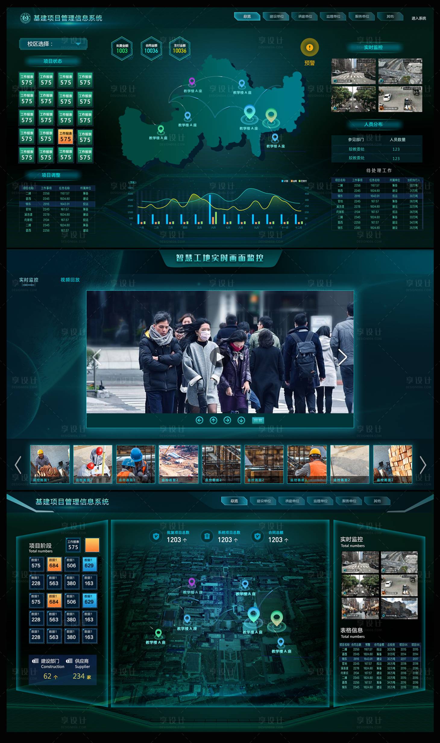 源文件下载【享设计】搜索编号：34440017086188051【绿色科技感林业可视化大屏】