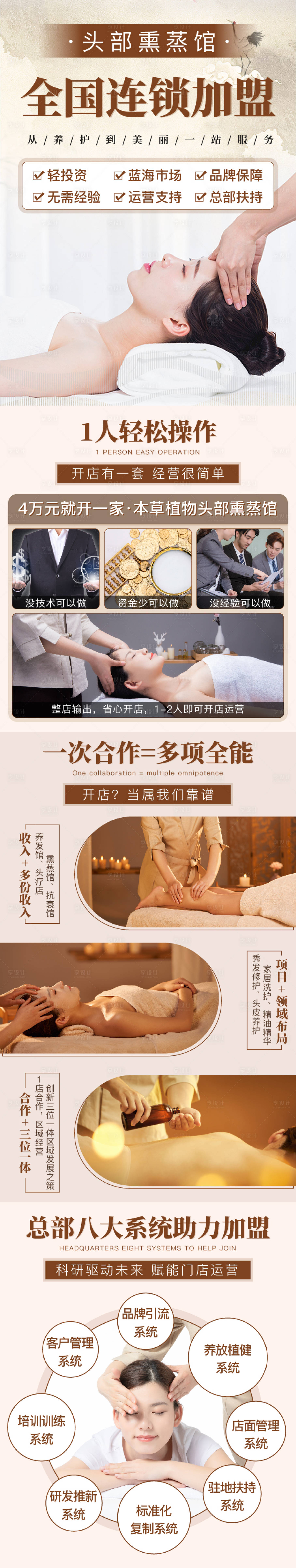 源文件下載【熏蒸館加盟長圖】編號：99920017382733483