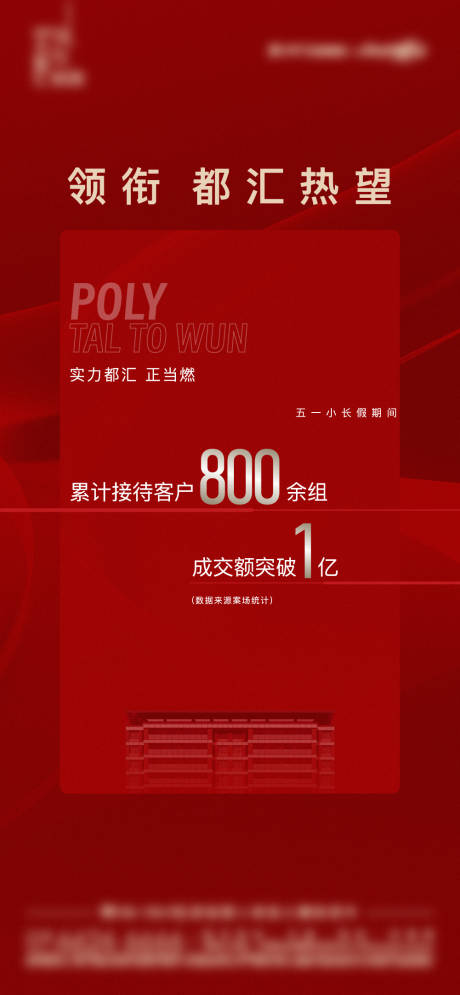 源文件下載【享設計】搜索編號：16440017549413391【熱銷業績總結海報】